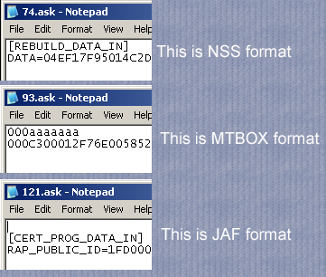 different ask formats